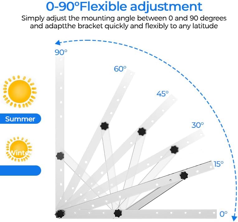 1 adet Premium 28 İnç Güneş Pa - Solar Panel Tilt Mount incelemesi ve fiyatı