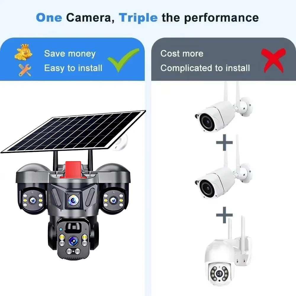 KERUI Dış Mekan PTZ 6MP 4G SIM - Solar Panel Tilt Mount incelemesi ve fiyatı